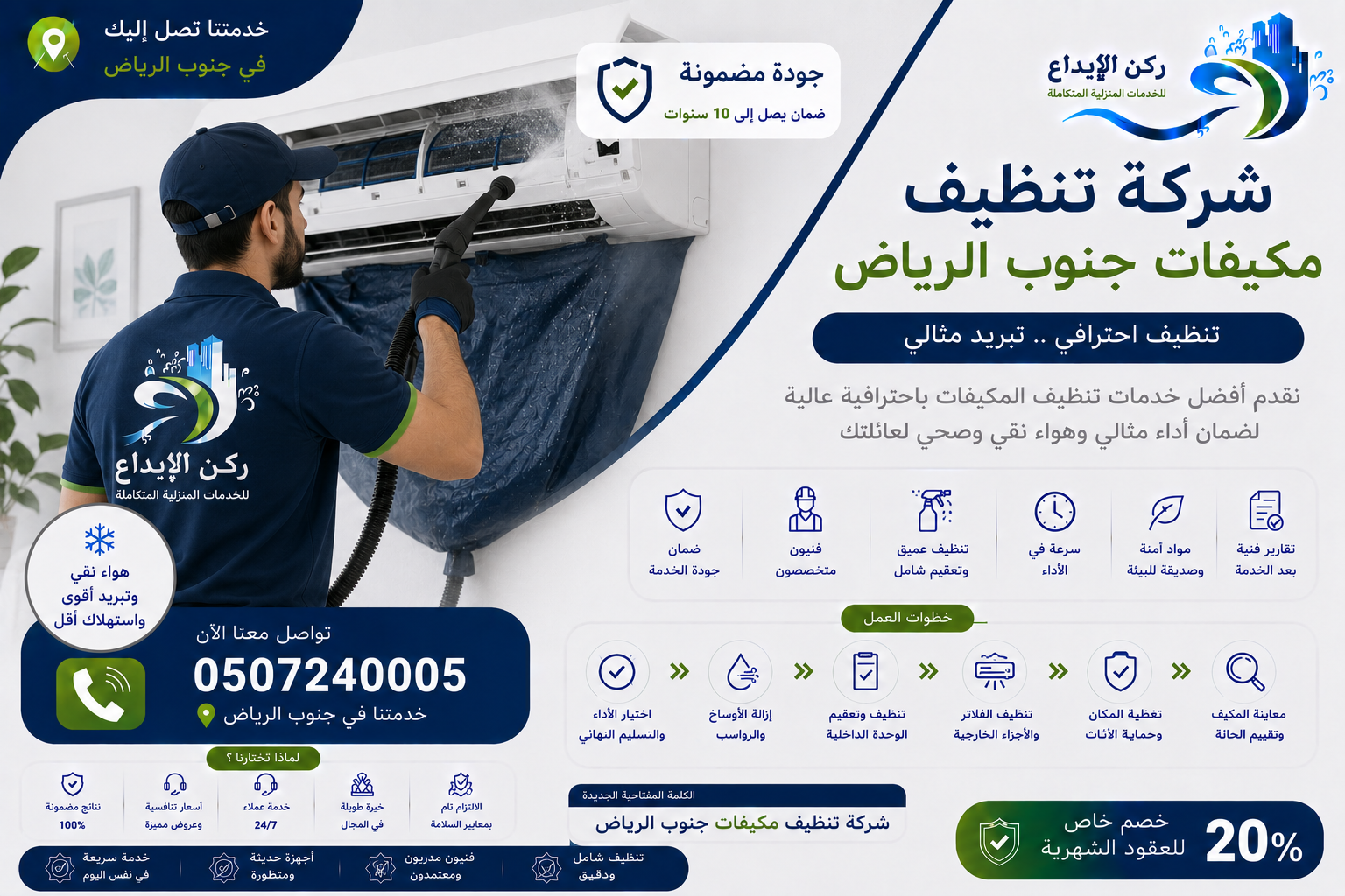 شركة تنظيف مكيفات جنوب الرياض