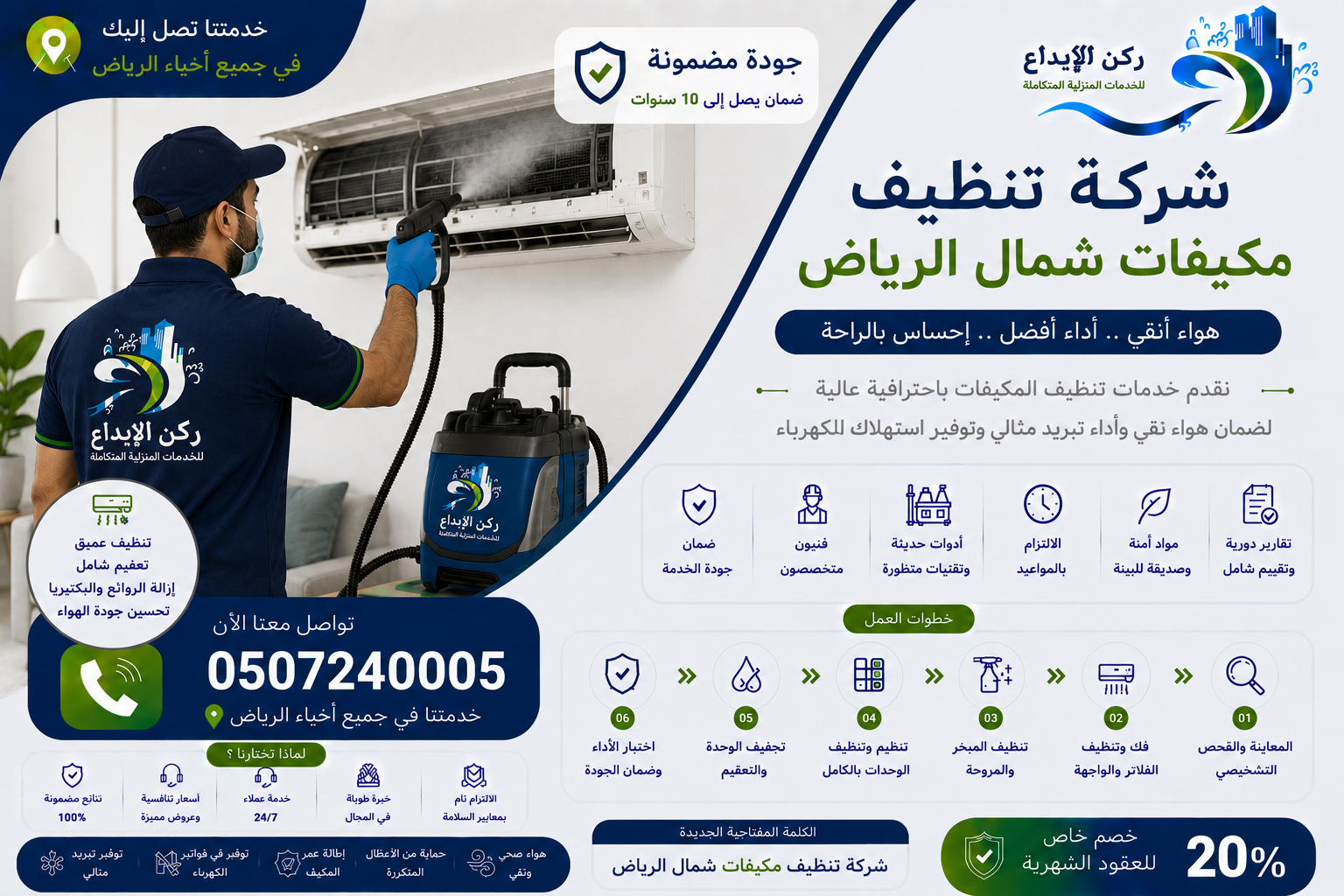 شركة تنظيف مكيفات شمال الرياض