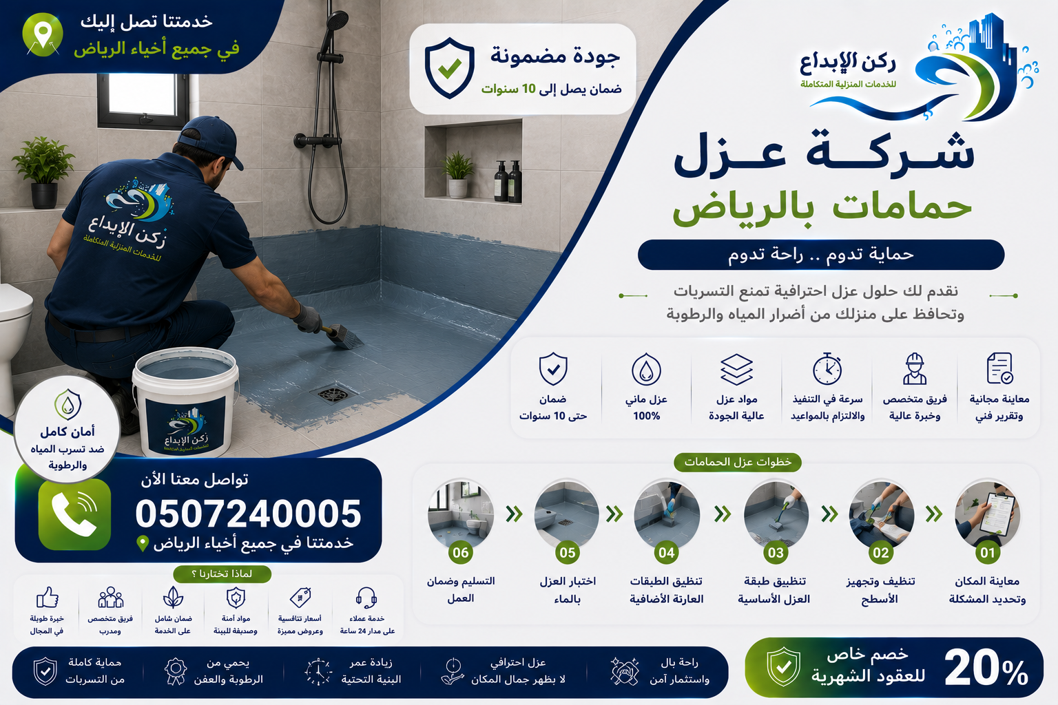 شركة عزل حمامات بالرياض