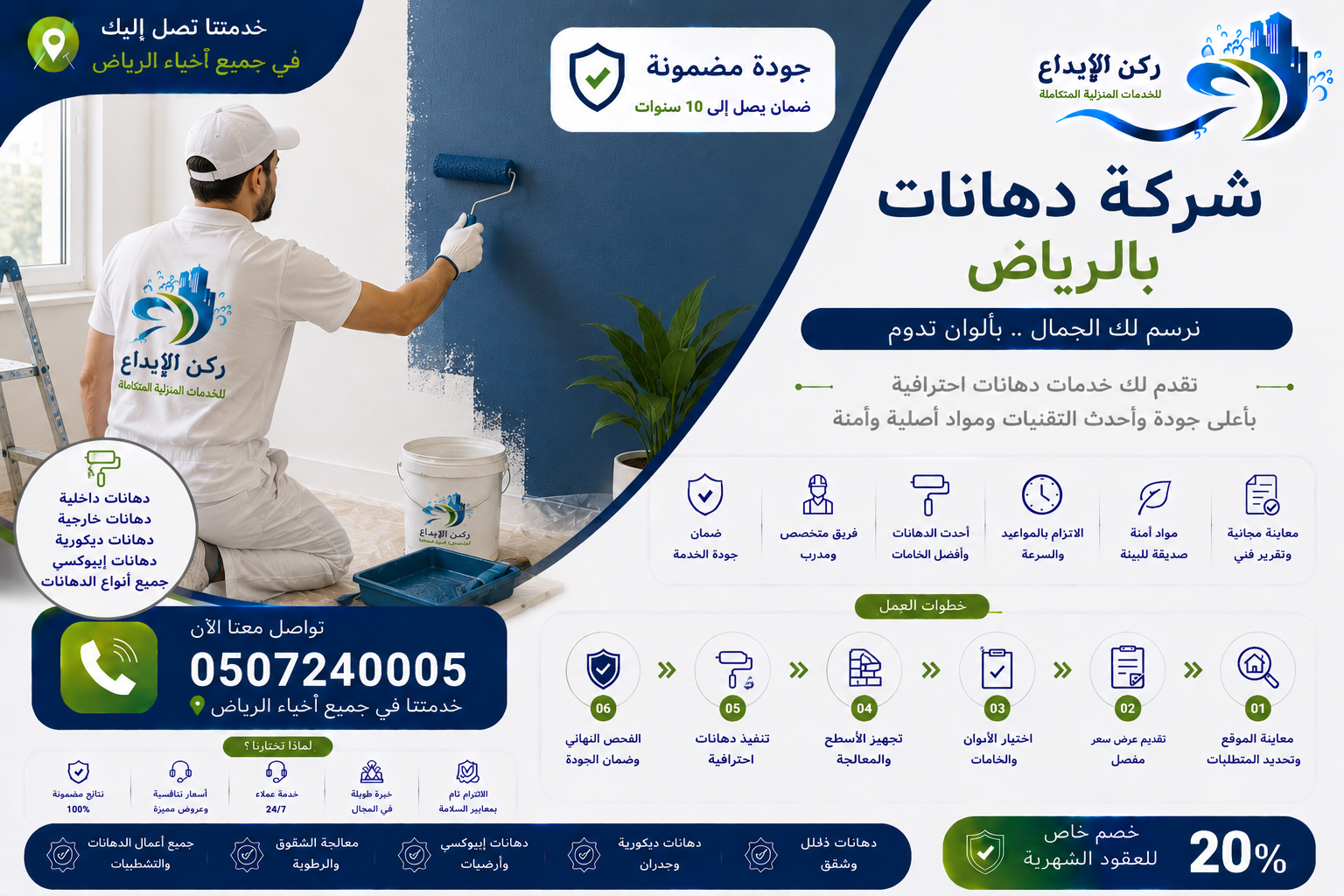 شركة دهانات بالرياض