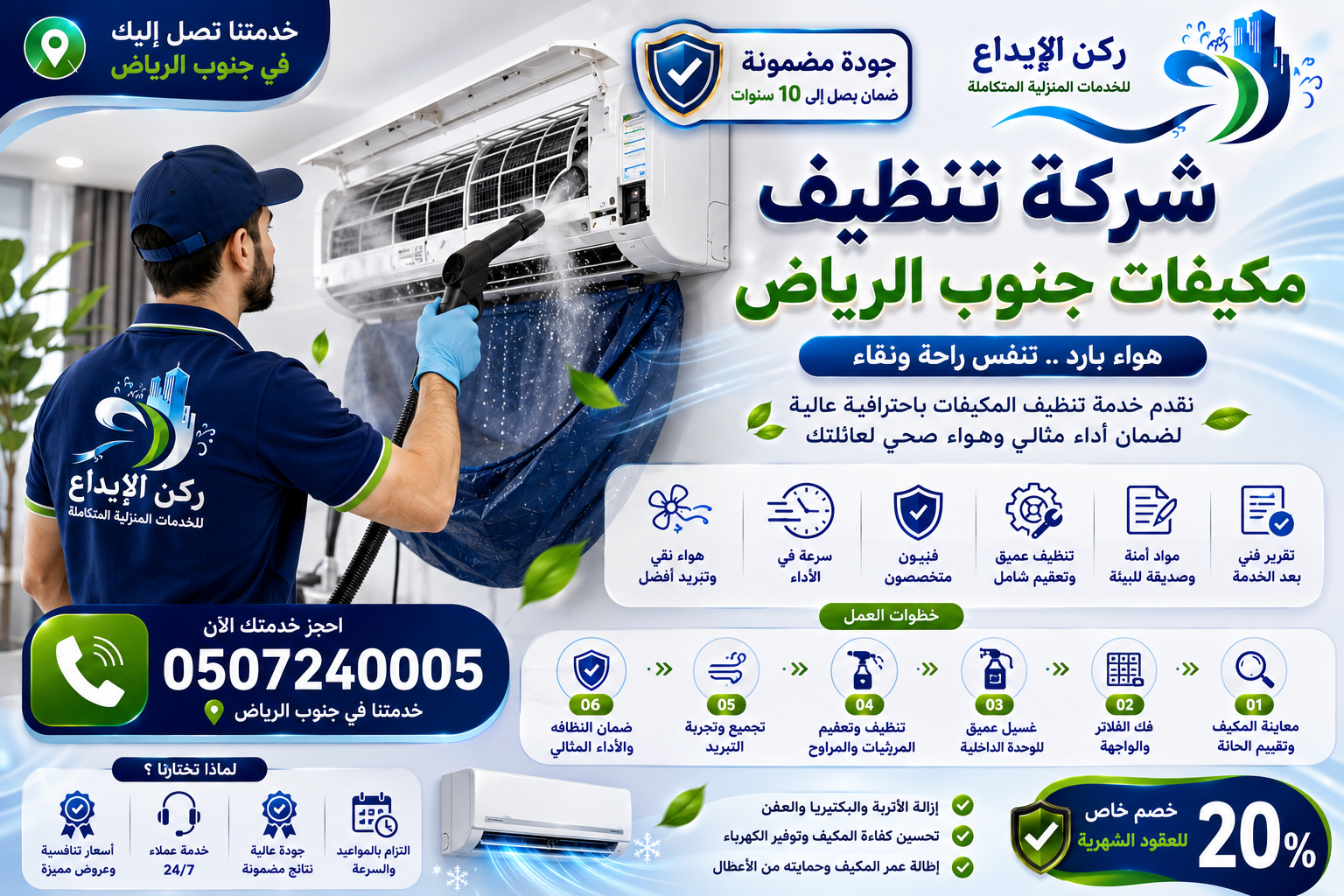 شركة تنظيف مكيفات جنوب الرياض