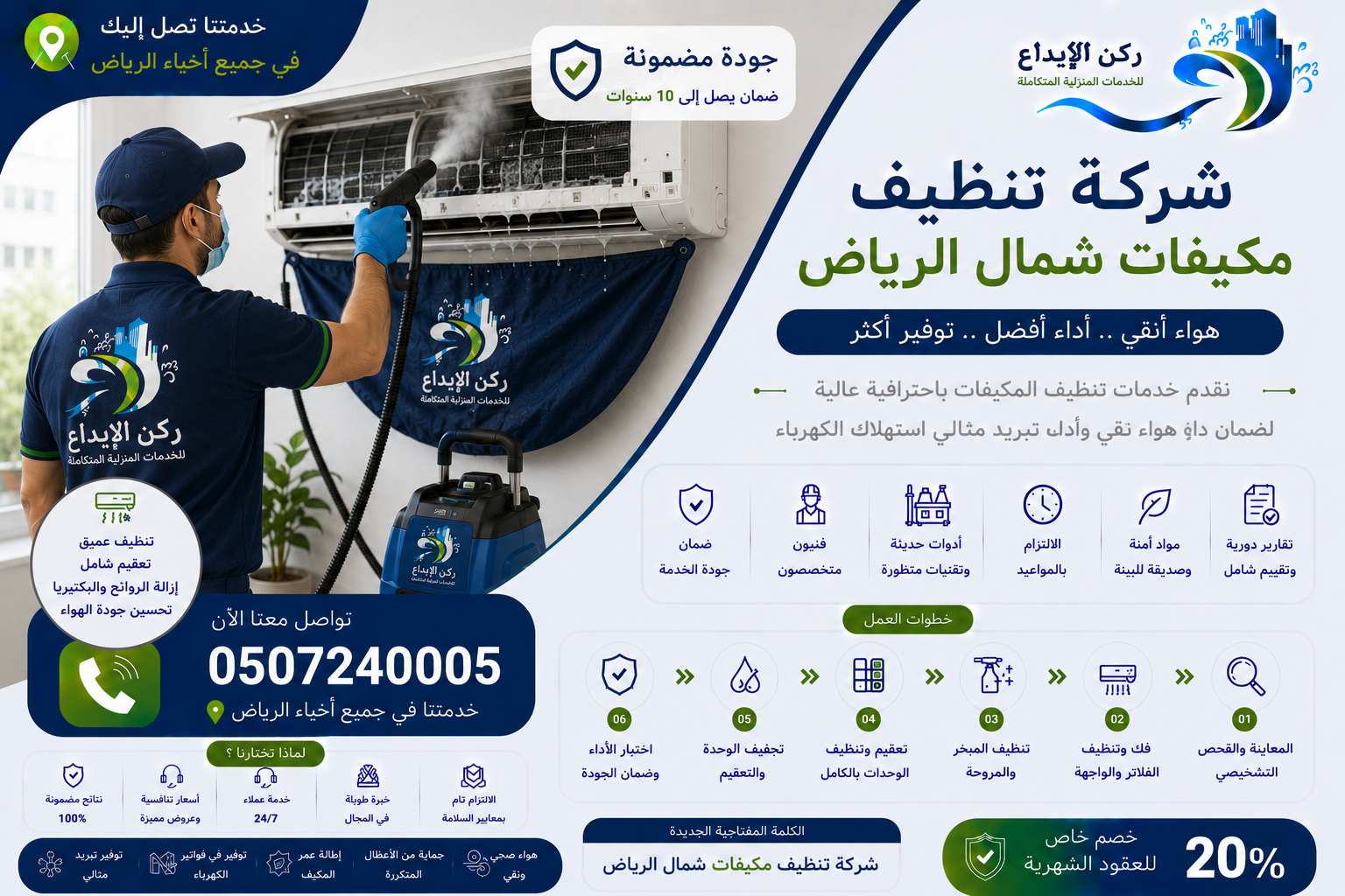 شركة تنظيف مكيفات شمال الرياض