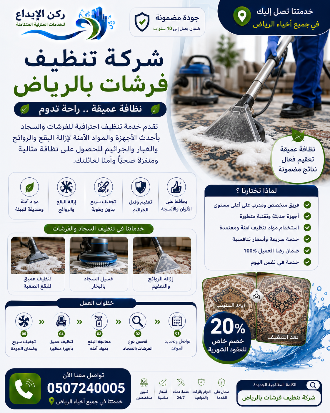 شركة تنظيف فرشات بالرياض