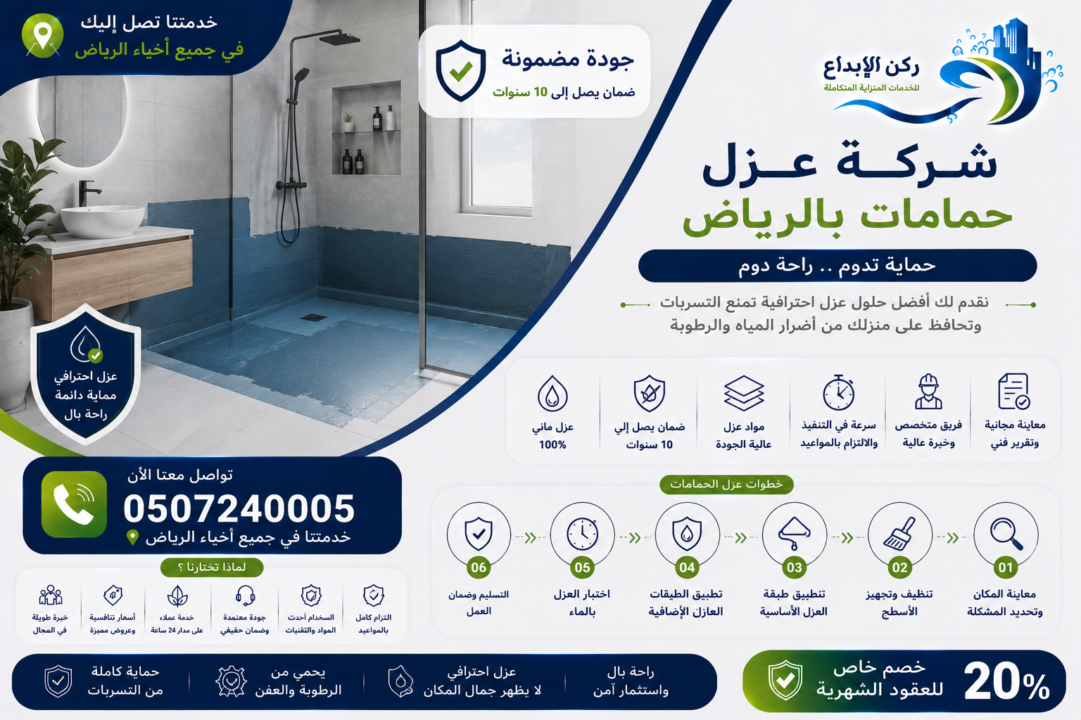 شركة عزل حمامات بالرياض