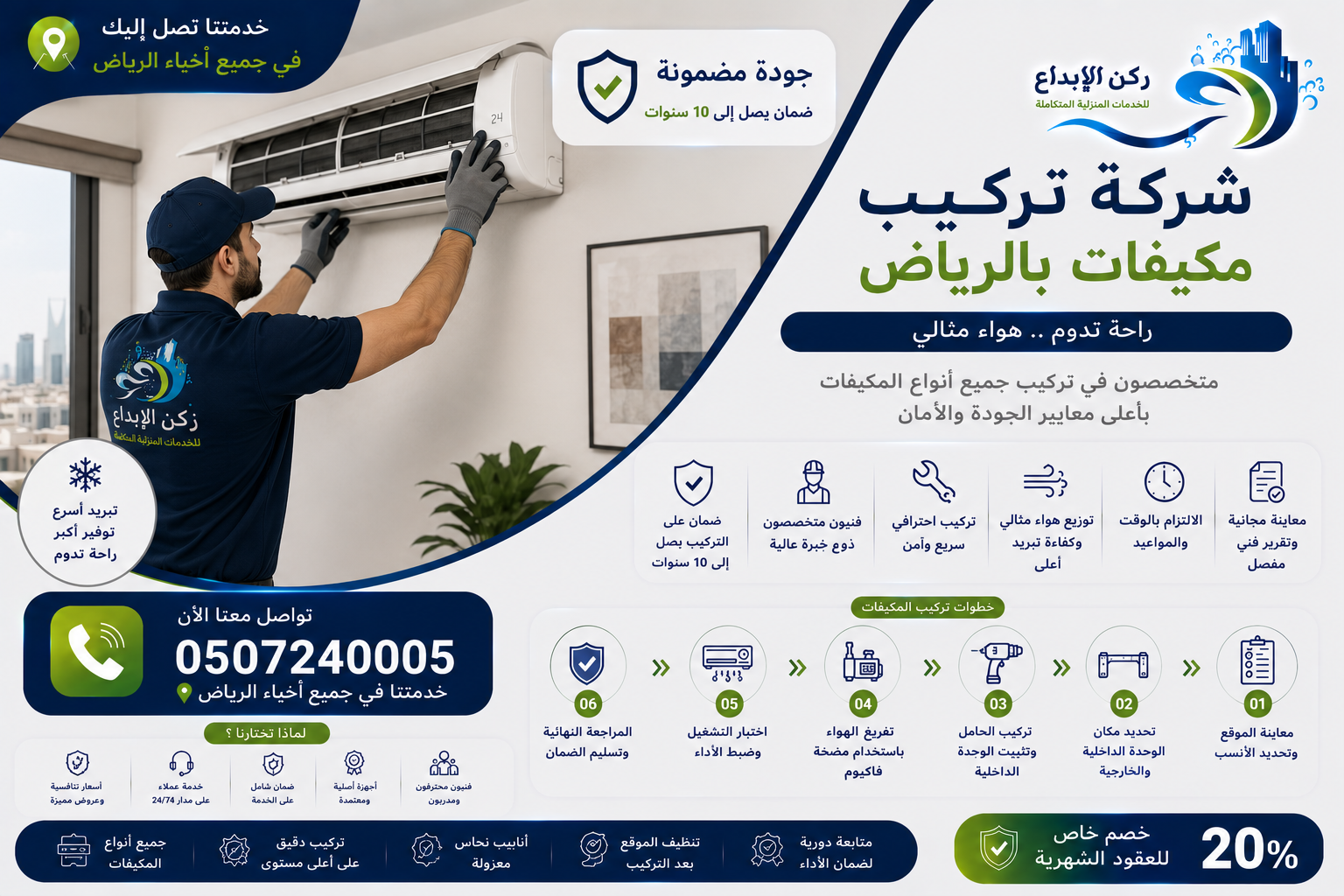 شركة تركيب مكيفات بالرياض