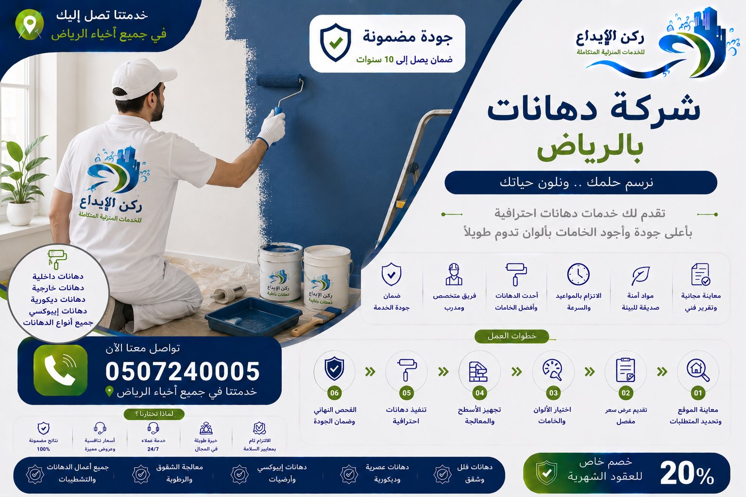 شركة دهانات بالرياض