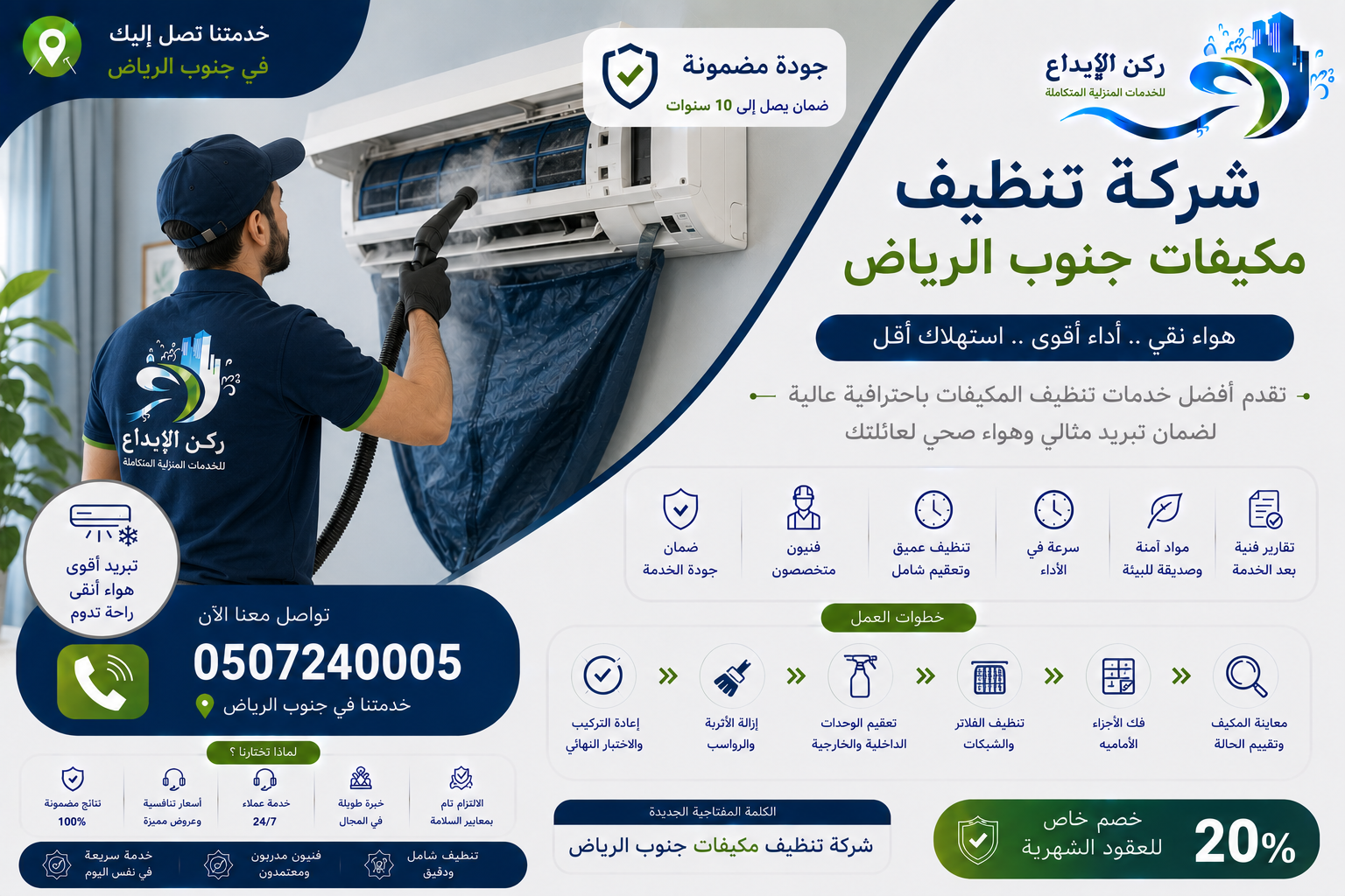 شركة تنظيف مكيفات جنوب الرياض