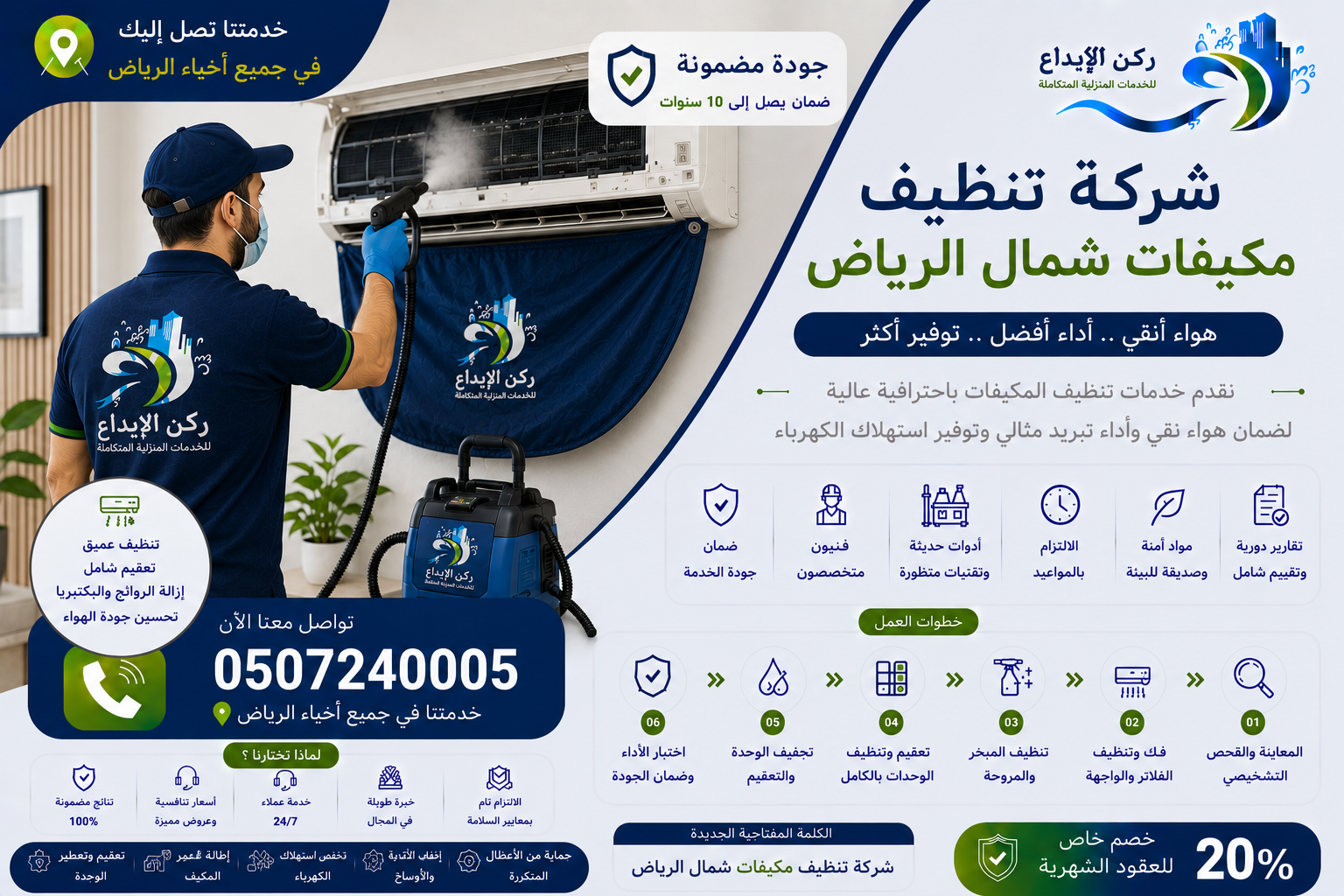 شركة تنظيف مكيفات شمال الرياض