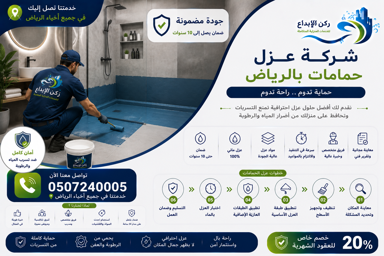 شركة عزل حمامات بالرياض